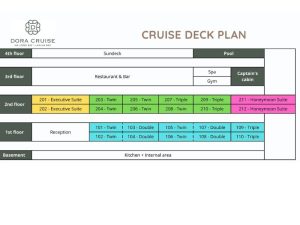 Ha Long Bay – Lan Ha Bay Luxury Cruise – 3 Days 2 Nights Scenic Journey